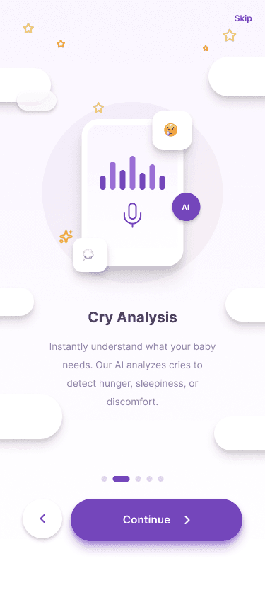 E-Ninni soundAnalysis